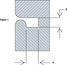 Bead And Groove Diaphragm Design Fig.1
