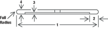 Piston Cap Dimensions Figure 1